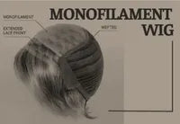 Lace vs. Monofilament Wigs: Which base has the more natural look?