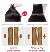 Remy Human Hair Explained: How it improves your wig's lifespan