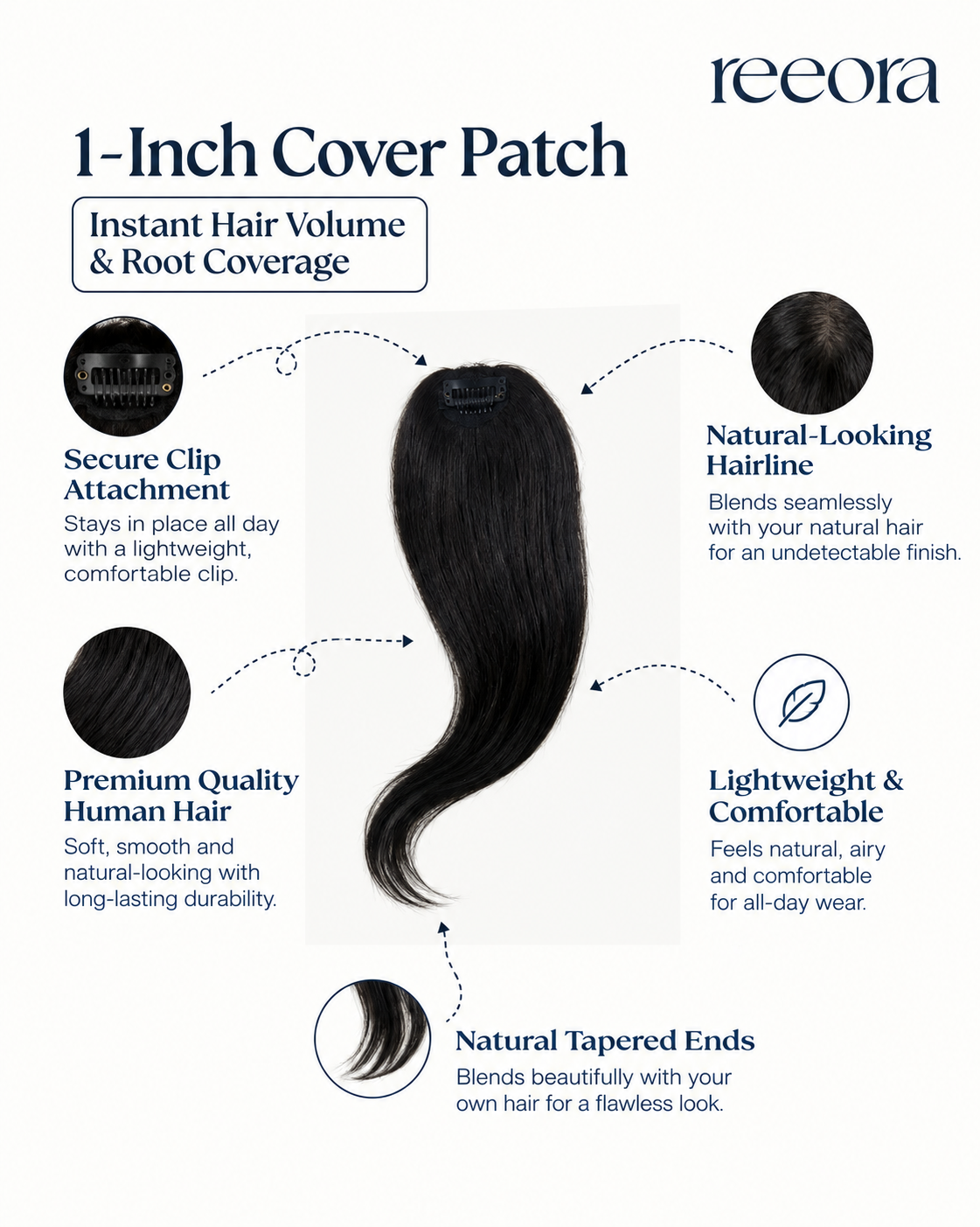 1 Inch Cover Patch | Instant Hair Volume & Root Coverage | Tiny topper