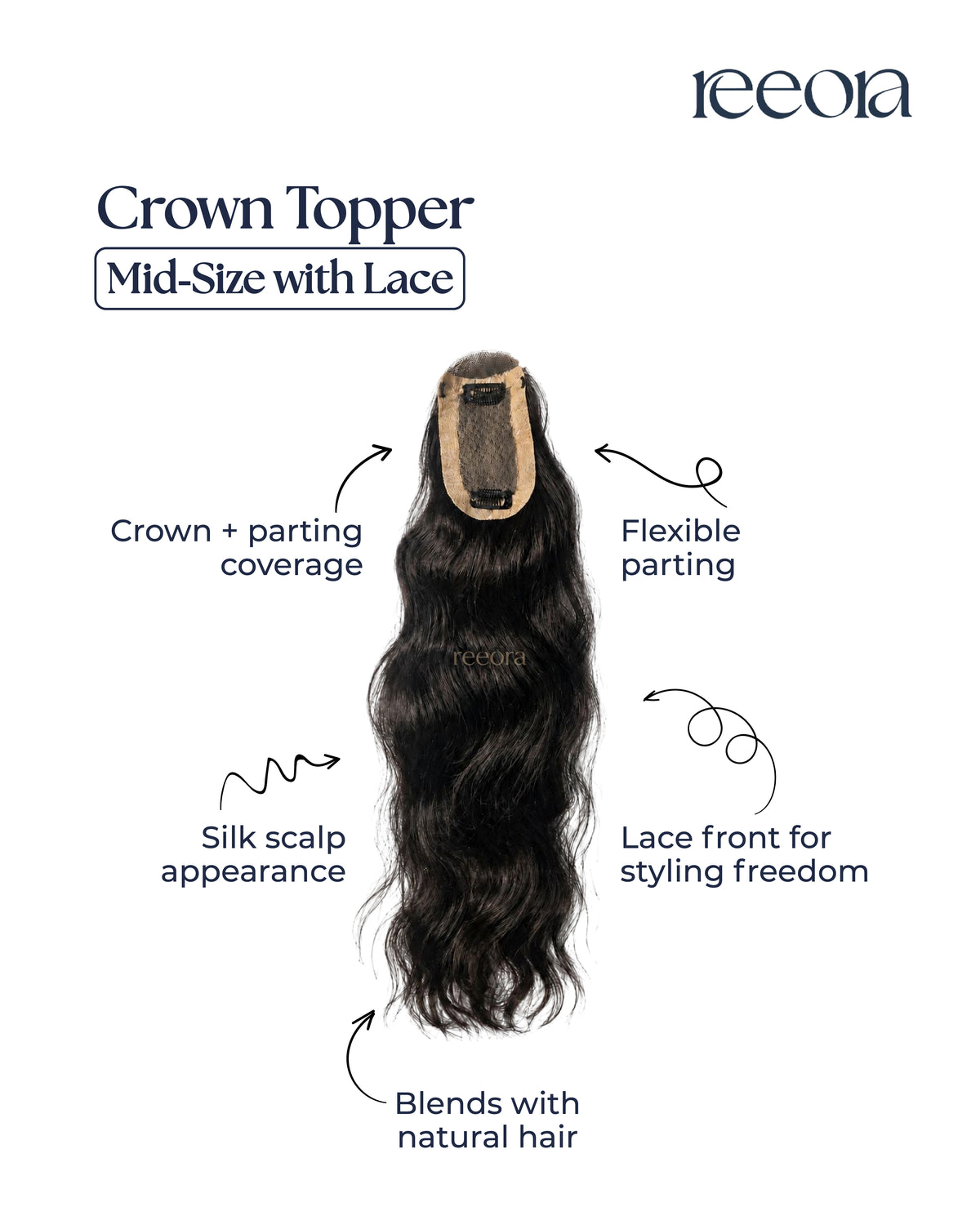 Crown Topper - Mid-Size with Lace | Crown Thinning & Widening Partition | Silk Base with lace in front