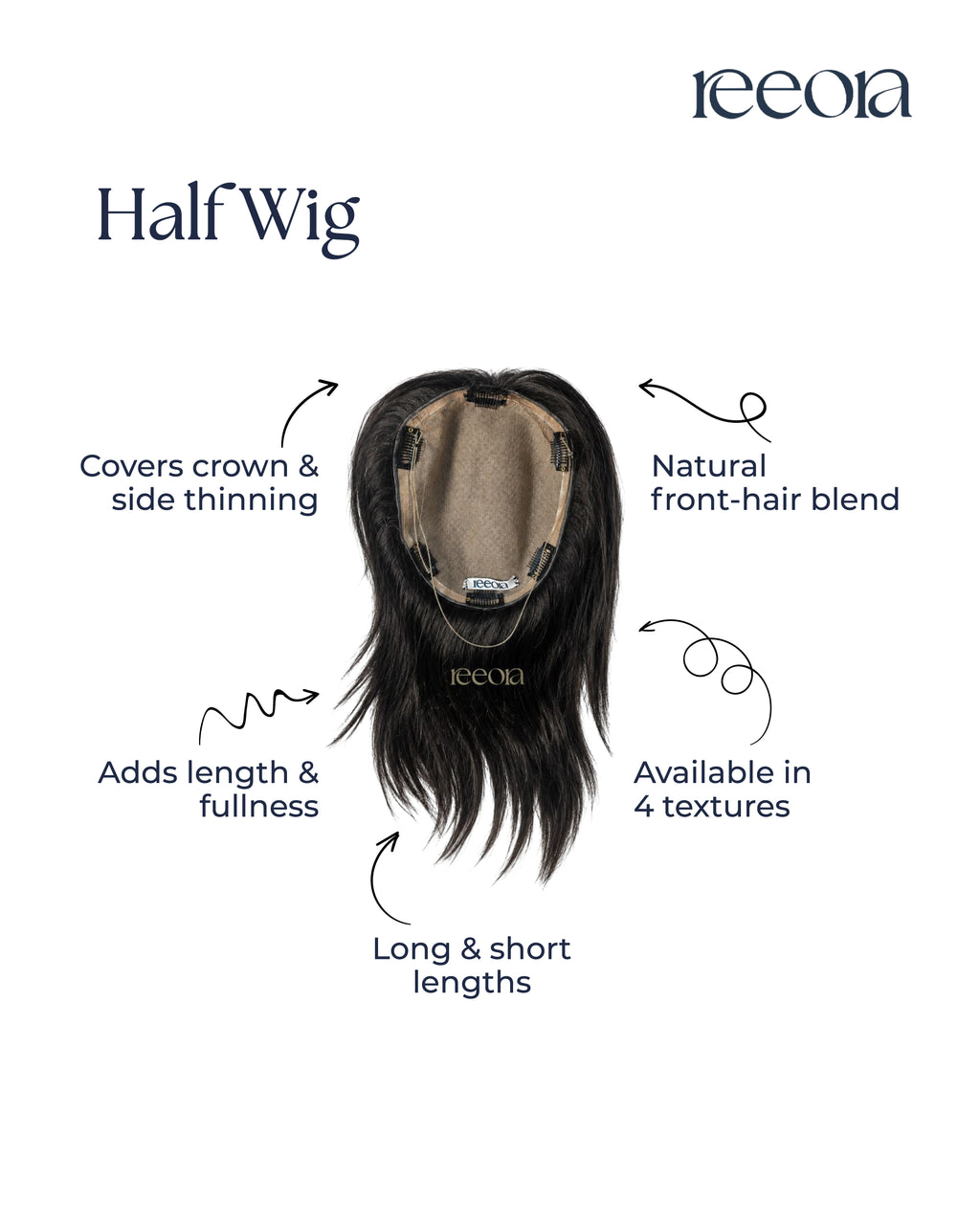 Half Wig for Women | Crown & Side Thinning Volume & Length | Silk base