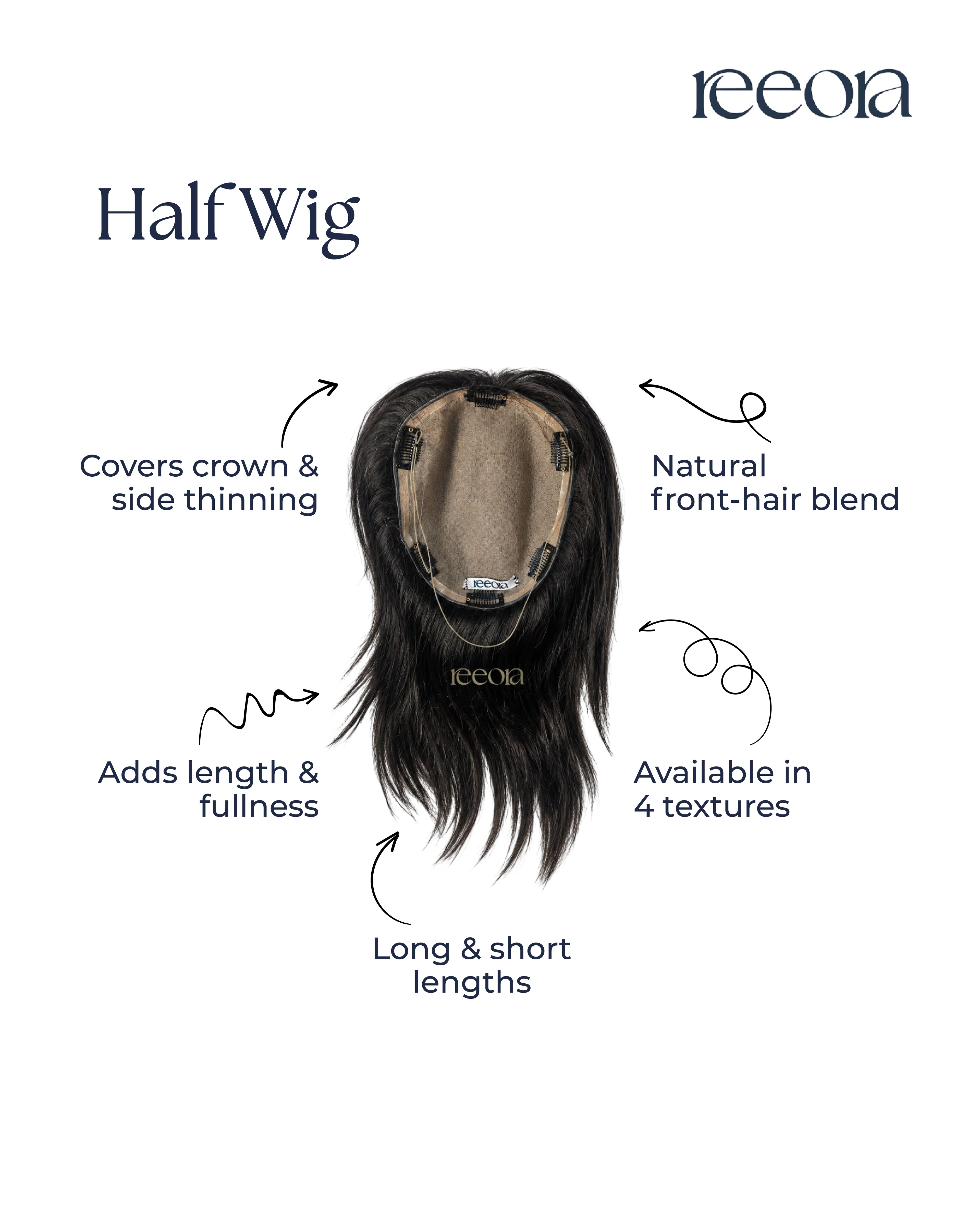 Half Wig for Women | Crown & Side Thinning Volume & Length | Silk base