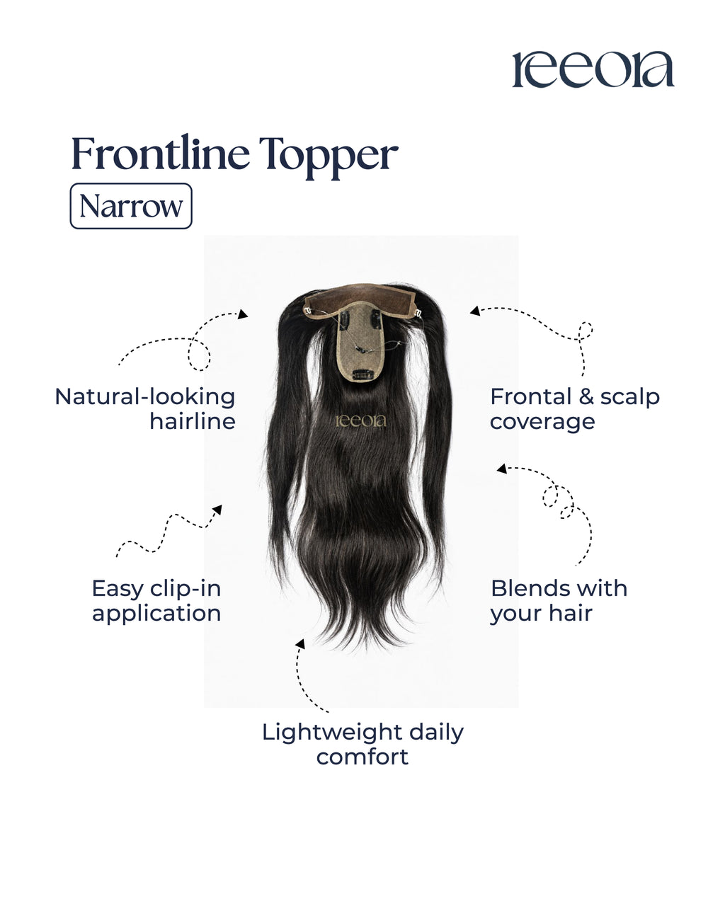 Frontline Hair Topper - Narrow | Hairline Thinning & Grey Coverage | Lace & Silk