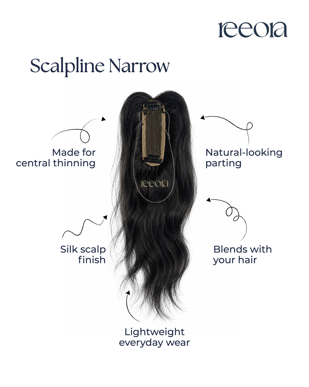 Scalpline topper - Narrow Parting coverage | Central Scalp Thinning Coverage | Lace Base