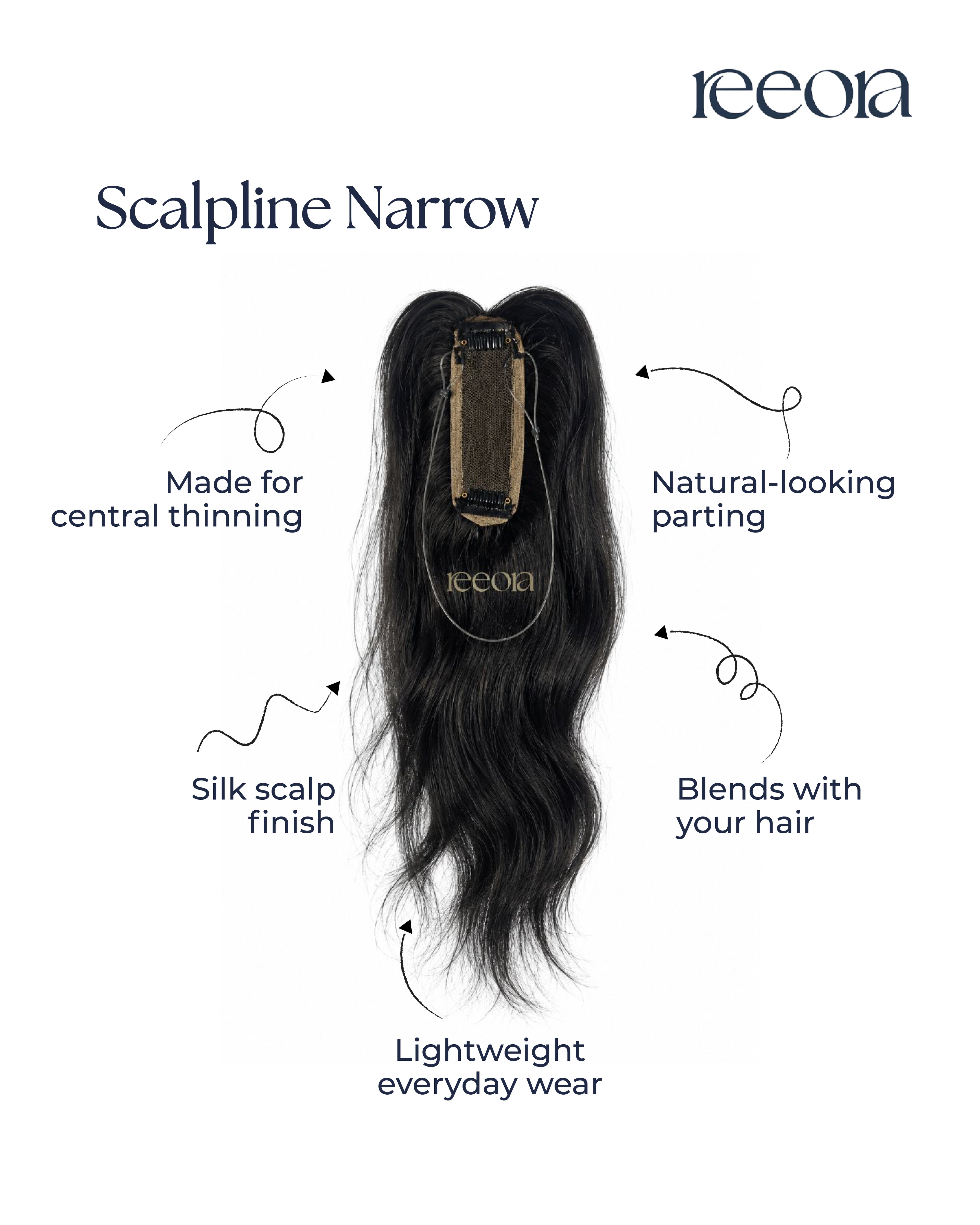 Scalpline topper - Narrow Parting coverage | Central Scalp Thinning Coverage | Lace Base