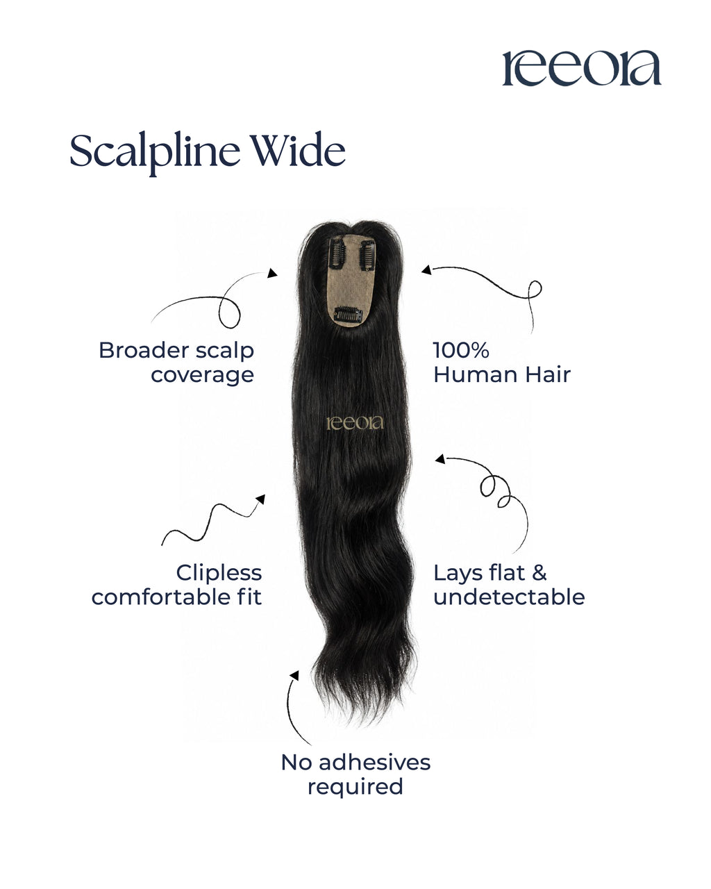 Scalpline topper - Wide Parting coverage | Central Scalp Thinning Coverage | Silk Base