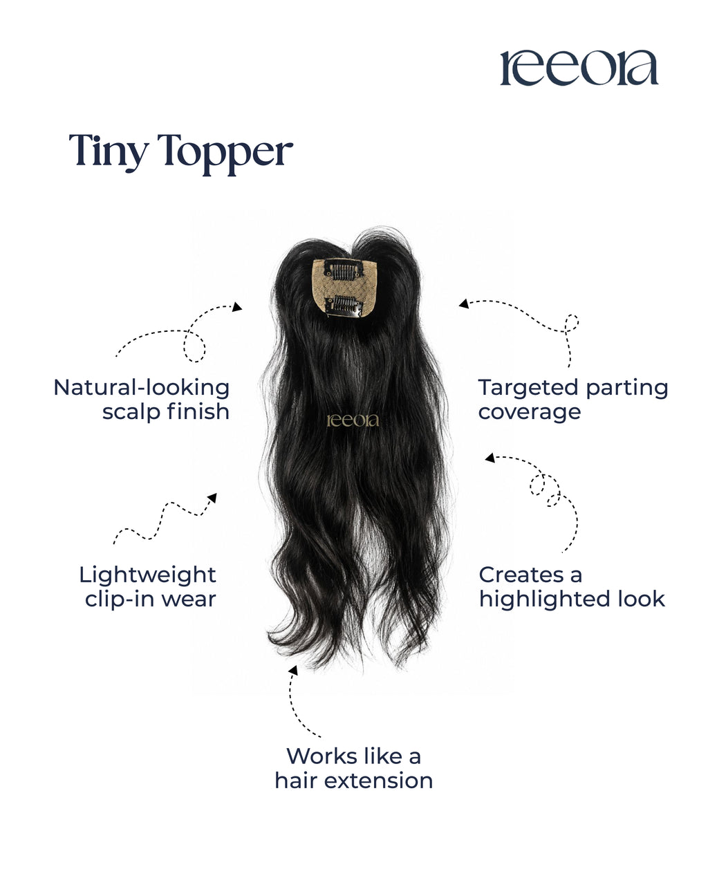 Tiny Topper | Frontal Thinning & Face-Framing Coverage | Silk Base
