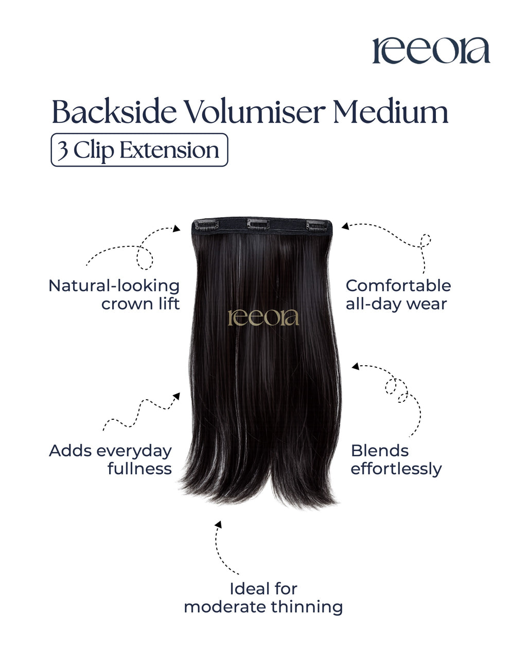 Backside Volumiser | Back Thinning Volume Clip-In | Medium Density