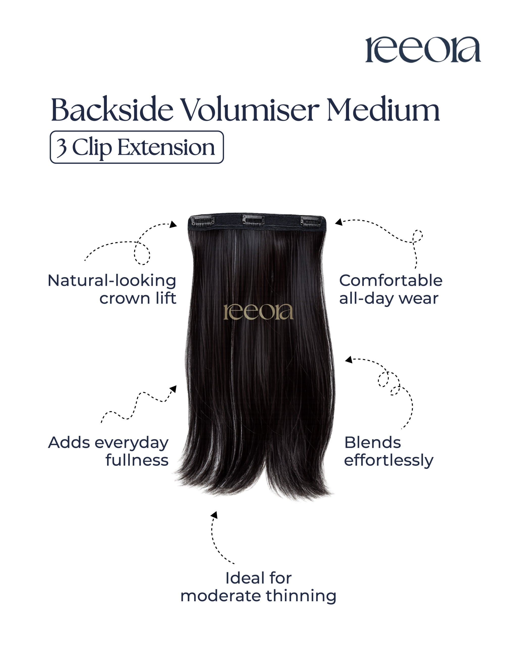 Backside Volumiser | Back Thinning Volume Clip-In | Medium Density