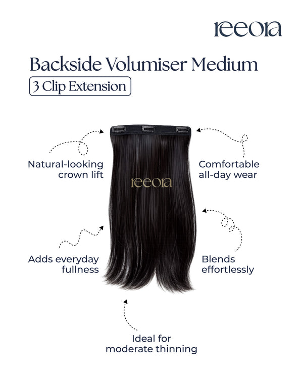 Backside Volumiser | Back Thinning Volume Clip-In | Medium Density
