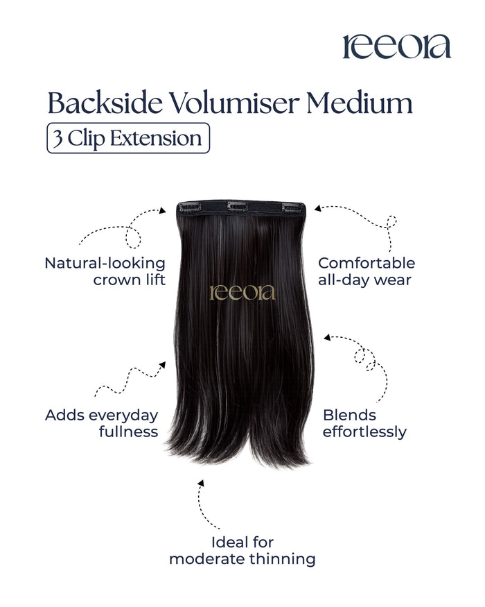 Backside Volumiser | Back Thinning Volume Clip-In | Medium Density