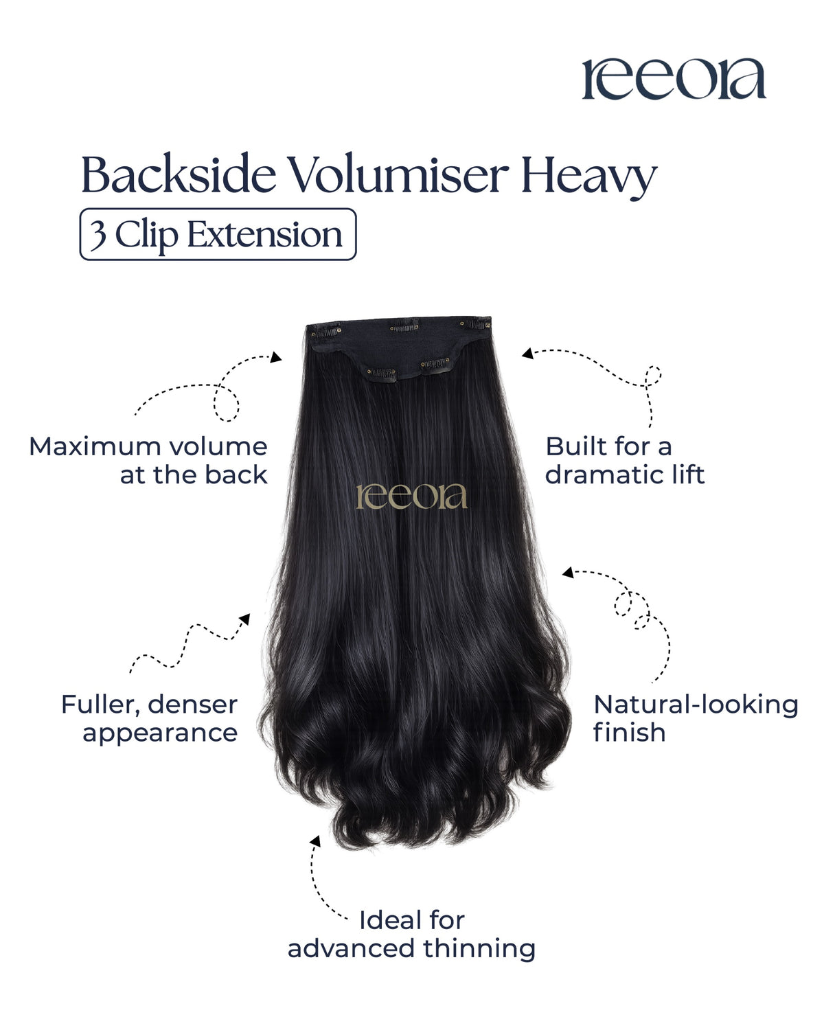 Backside Volumiser | Back Thinning Volume Clip-In | Heavy Density