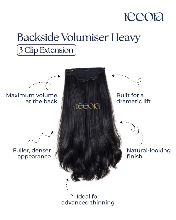 Backside Volumiser | Back Thinning Volume Clip-In | Heavy Density