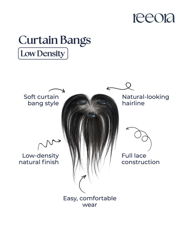 Bangs | Lace Bang Extension for Face Framing | 100% Human hair | Straight & Wavy