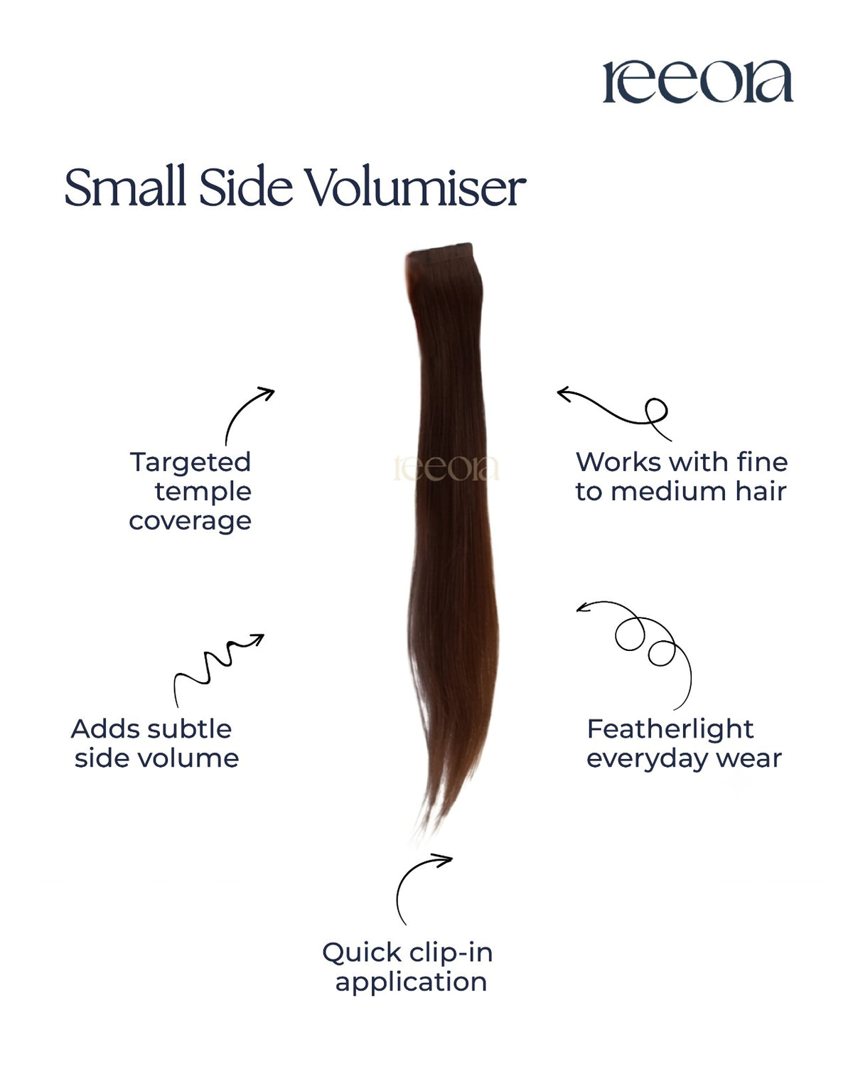 Side Volumiser Small | Temple & Side Thinning Volume Boost |Side Weft Clip-In Extension
