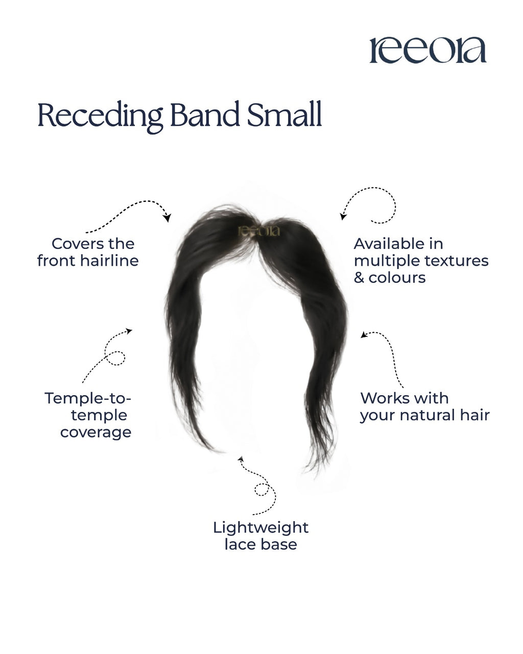 Receding Band - Small | Lace Hairline Band | 100% Human Hair | For Receding Hairlines