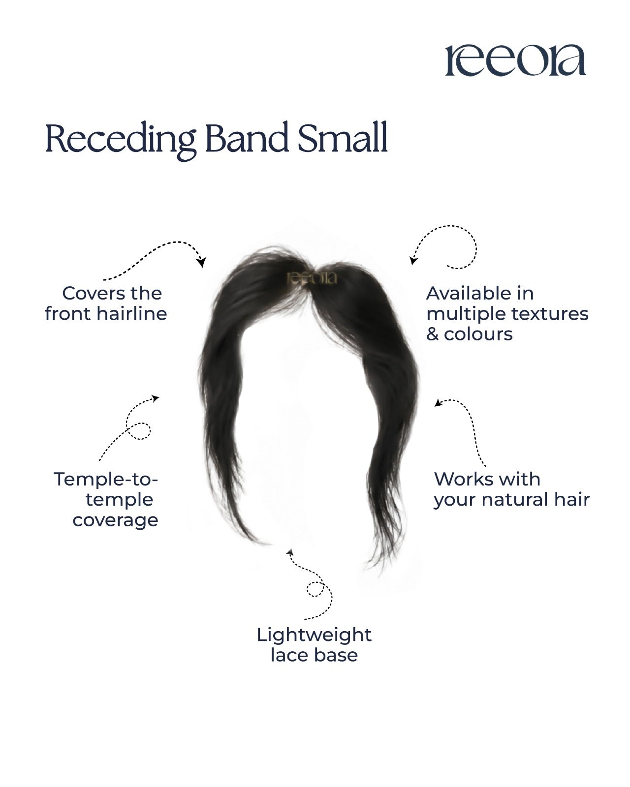 Receding Band - Small | Lace Hairline Band | 100% Human Hair | For Receding Hairlines